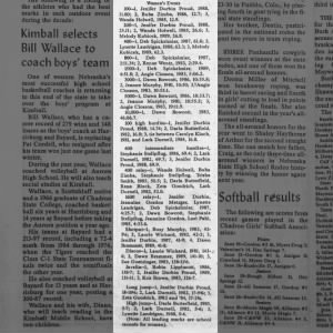 Chadron State College Women Best Track as of June 1989